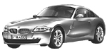 BMW E86 U1711 Fault Code